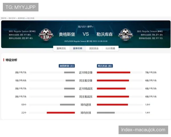 德甲球队定位球得分率普遍提升 set-piece战术成制胜法宝