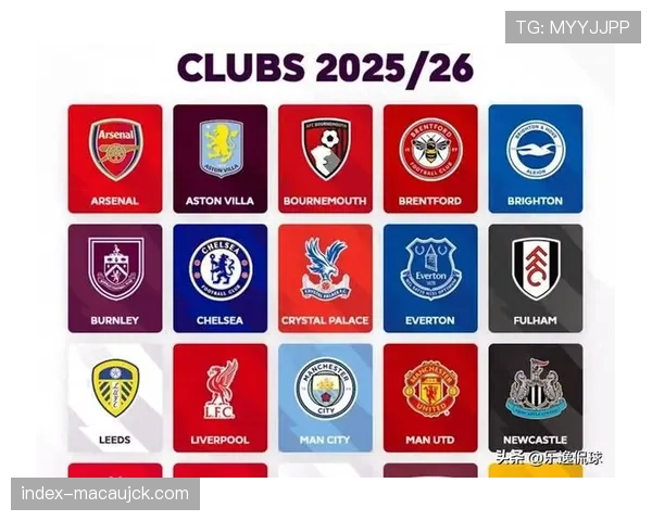 英超俱乐部商业部门专业度分化 BIG6自营能力与联赛服务博弈